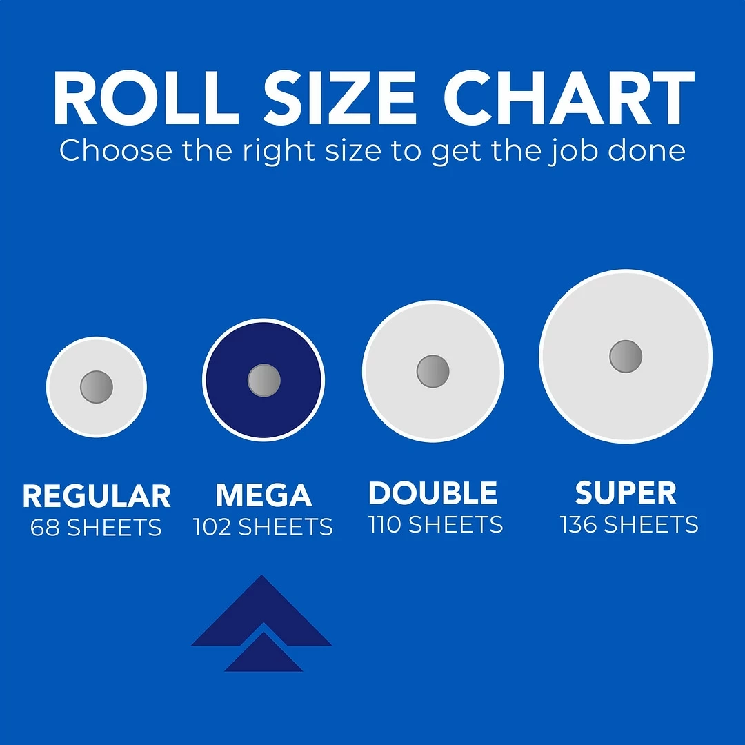 Scott Choose-A-Sheet Kitchen Roll Paper Towels, 1-ply, 102 Sheets/Roll, 12 Mega Rolls/Pack (38869) - Image 4